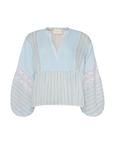 Bibi Top, Breeze